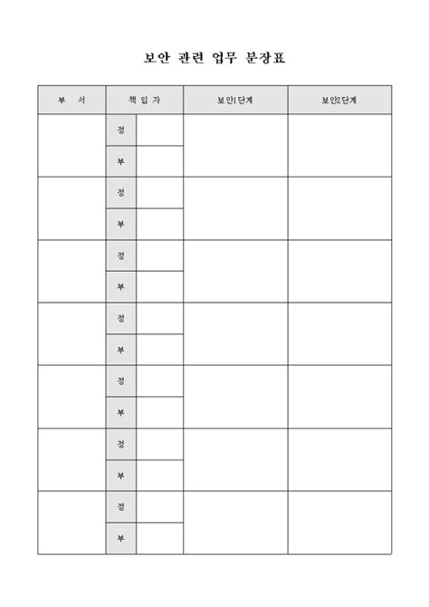 보안 관련 업무 분장표 비즈폼 샘플 양식 다운로드