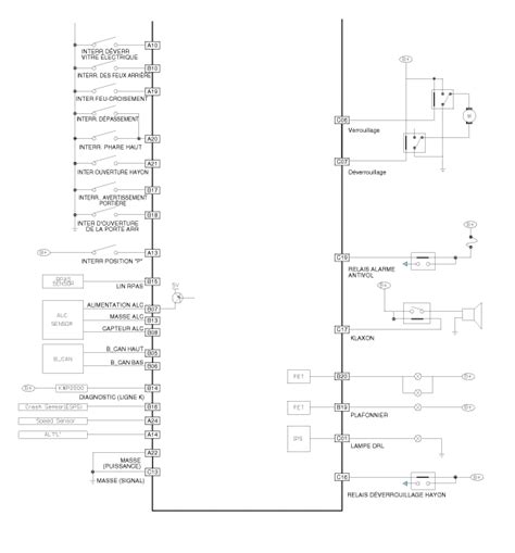 Kia Picanto Diagrammes Sch Matiques Module De Commande De Carrosserie