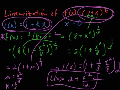 ShowMe - linearization