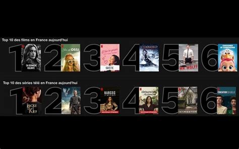 Netflix Affiche Désormais Le Top 10 Des Séries Et Films Les Qualads