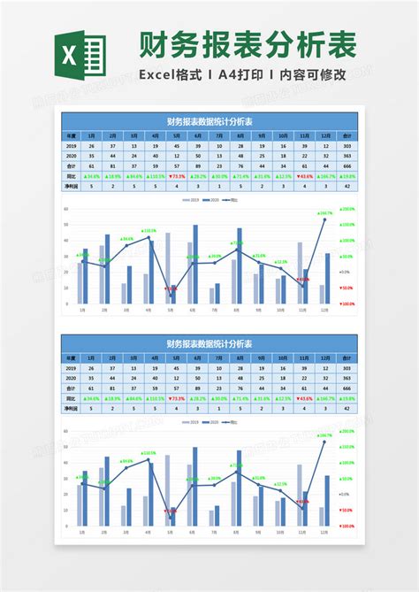 蓝色财务报表数据统计分析表excel模板下载财务分析图客巴巴
