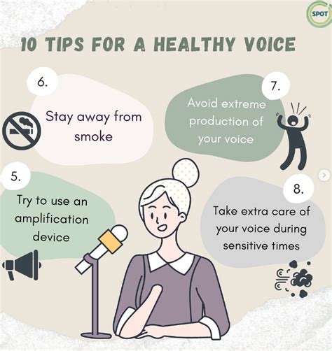 10 Tips For A Healthy Voice Spot Childrens Therapy Centre