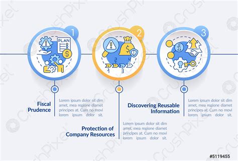 Plantilla infográfica del círculo de beneficios de gesti vector de