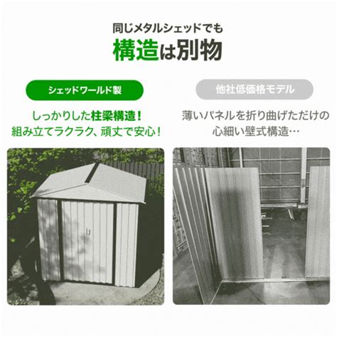 【未使用】メタルシェッド 6x4フィート 引き戸 ホワイト 白 新品 物置小屋 屋外 大型 倉庫 収納庫 補強フレーム付き おしゃれ 自転車