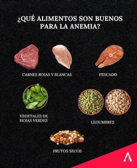 Alimentos Buenos Para Combatir La Anemia Aprende Institute