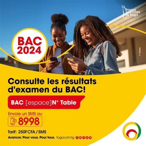 Togo BAC 2024 les résultats enfin disponibles Africa Top Success