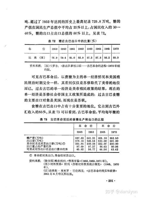 苏修社会帝国主义的对外扩张 第五章 苏修对拉丁美洲的渗透和扩张 第一节 苏修取代美帝在古巴的地位 知乎