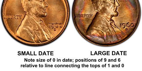 D C Small Date Rd Regular Strike Lincoln Cent Modern Pcgs