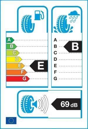 Opony Letnie Sunwide RS ZERO 185 65R14 86H Opinie I Ceny Na Ceneo Pl