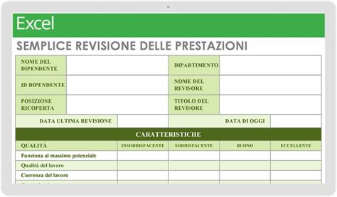 Modelli Gratuiti Di Revisione Delle Prestazioni Dei Dipendenti Smartsheet