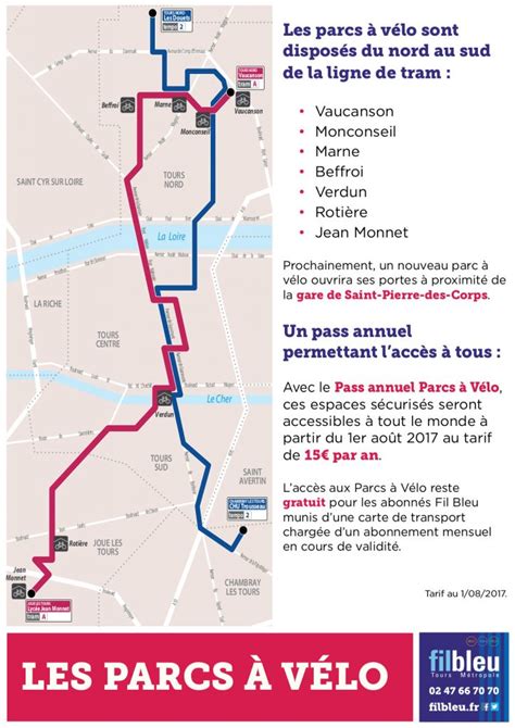 Nouveau tarif Fil Bleu le pass Parcs à Vélo à 15 an Collectif