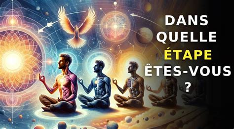 LES 8 ÉTAPES DE LÉVEIL SPIRITUEL Dans laquelle vous situez vous