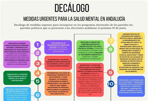 Salud Mental Lanza Un Decálogo De Medidas Urgentes Para Incorporar En