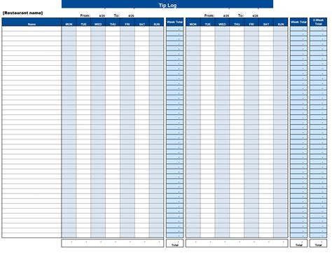 Tip Reporting Log Restaurantowner