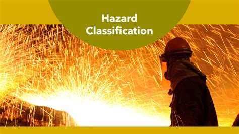 Fire Sprinkler Hazard Classifications