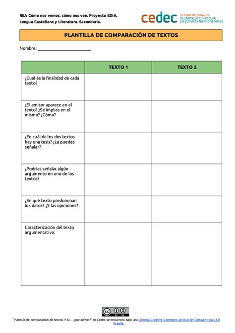 Cedec Plantilla Comparacion Textos Como Nos Vemos Cedec