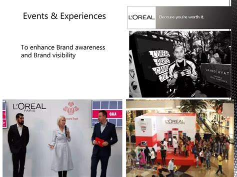 L Oreal Mini Case Study Presentation Ppt