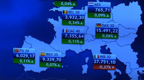 El IBEX 35 Abre Al Alza En Una Jornada Sin La Referencia De Wall Street