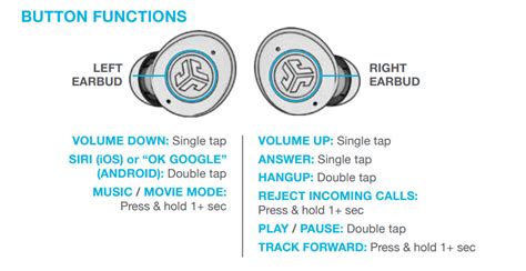 JLab Jbuds Air Pro User Manual | Instructions And FAQs