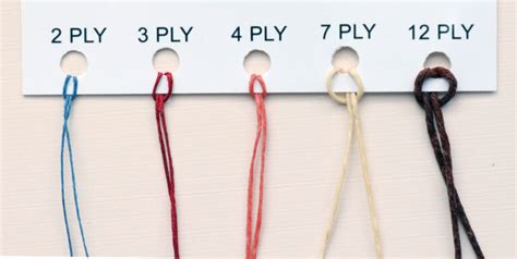 How To Choose The Right Size Bookbinding Thread Bookbinding Fundamentals