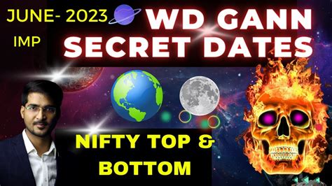 WD Gann Trading Analysis In June 2023 In HINDI Top And Bottom Of