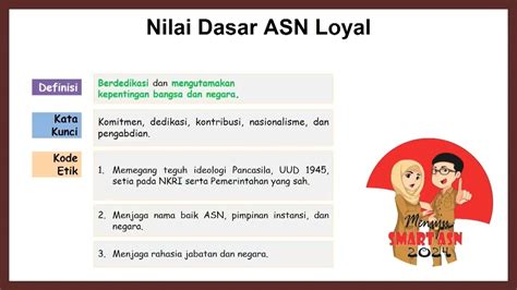 Refleksi Pembelajaran Agenda Ii Penerapan Nilai Dasar Asn Tutor