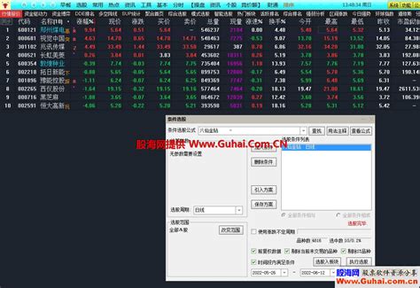 通达信【八仙过海】华仔金钻竞价擒妖排序选股指标 源码文件分享 通达信公式 公式网