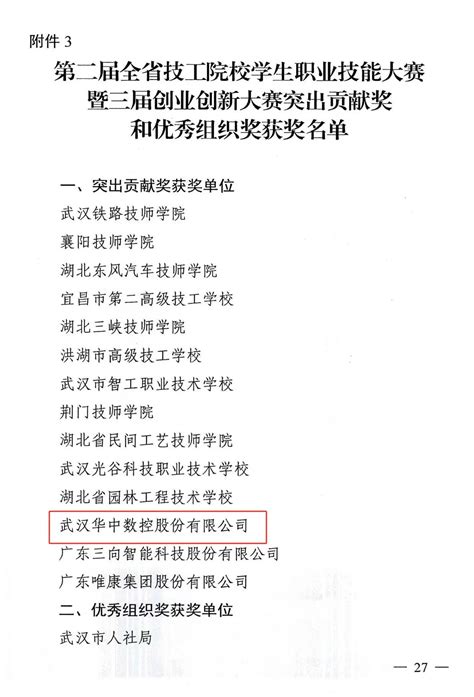 喜报 华中数控获湖北省第二届全省技工院校学生职业技能大赛暨第三届创业创新大赛突出贡献奖 武汉华中数控股份有限公司