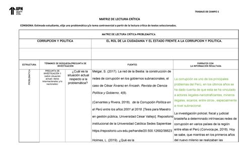 Practica 1 tarea MATRIZ DE LECTURA CRÍTICA CONSIGNA Estimado