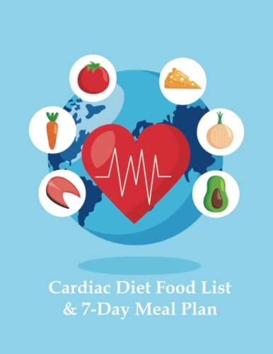 Cardiac Diet Food List and 7-Day Meal Plan | WantItAll