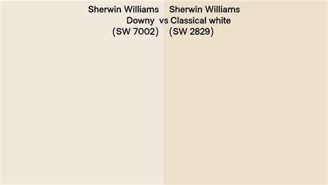 Sherwin Williams Downy Vs Classical White Side By Side Comparison