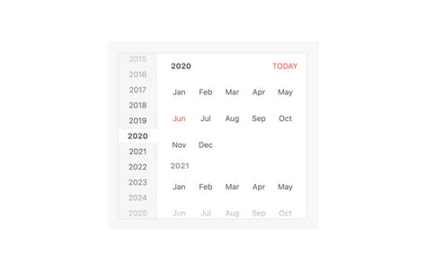 Angular Calendar Component Kendo Ui For Angular