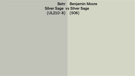 Behr Silver Sage UL210 8 Vs Benjamin Moore Silver Sage 506 Side By