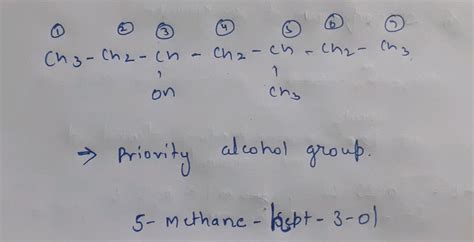 28. (i) What is functional group isomerism? Give an example. (ii) Write ...