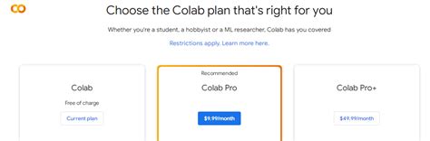 Google Colab Everything You Need To Know