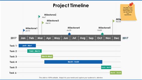 [Download 26+] Timeline Template Google Slides | LaptrinhX / News