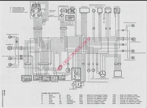 Suzuki Boulevard Wiring Diagram