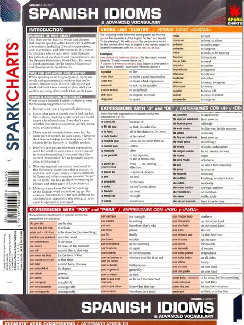 Spanish Idioms Pdf