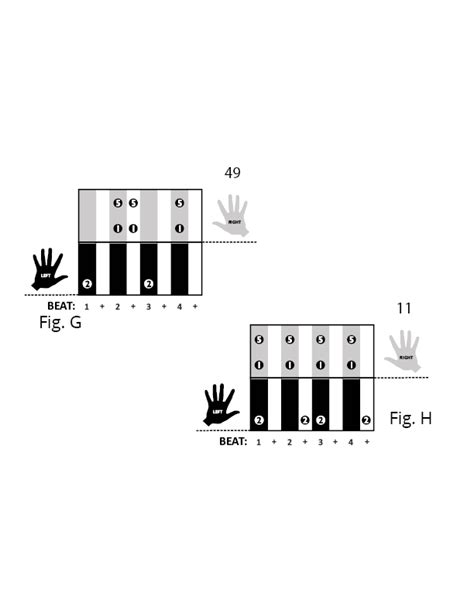 Piano Power Chords | Keyboard Lesson Plans | Music Will