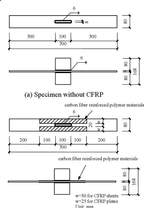 Figure 2 From Fatigue Test On Out Of Plane Gusset Welded Joints