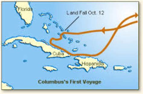 Christopher Columbus Timeline Timetoast Timelines