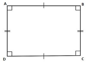 Types of Quadrilaterals - Definition | Properties |Examples