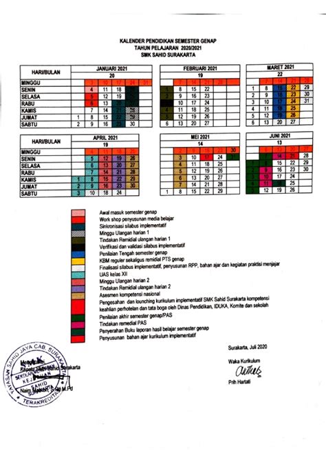 Kalender Pendidikan Smk Sahid Surakarta Tahun Pelajaran Smk