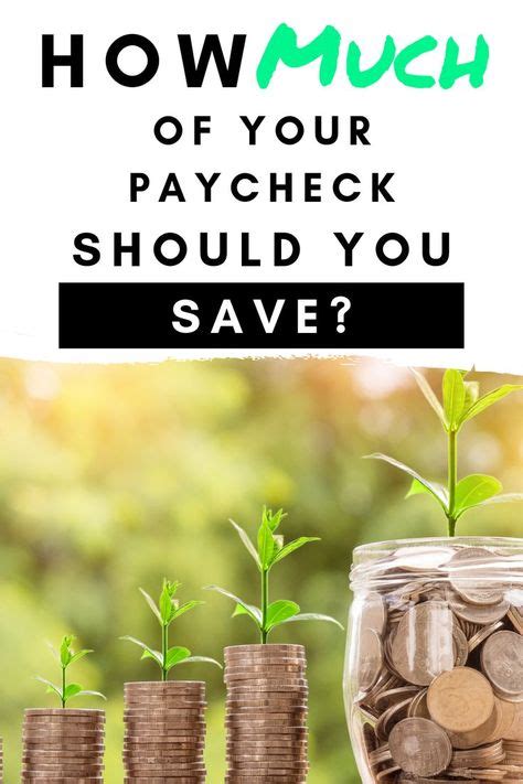 How Much Of My Paycheck Should I Save 10 Must Have Savings Tips