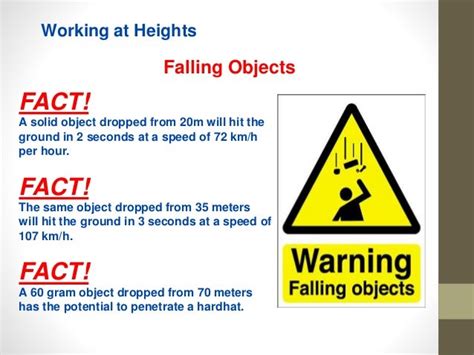 Working At Height Falling Objects