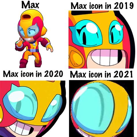 Maxs Icon Change Over Time Rbrawlstars