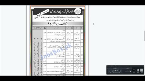 Allama Iqbal Open University Aiou Jobs Walk In Interview Youtube