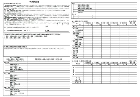 金融機関からの融資を受けやすい事業計画書とは？書き方のポイントや作成代行も解説│経営者コネクト