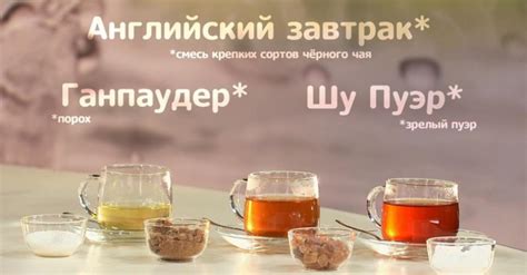 Вкусный рецепт чая с сахаром с фото для приготовления дома