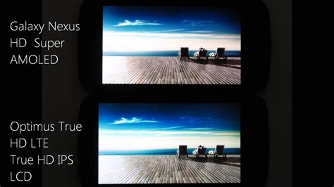 В чем разница между IPS от AMOLED экранами: технические характеристики